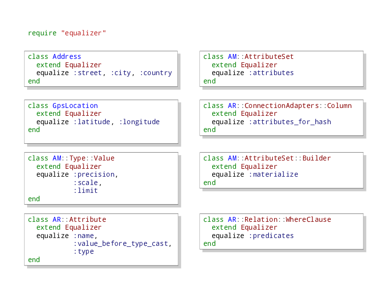 Refactor other Classes with Equalizer