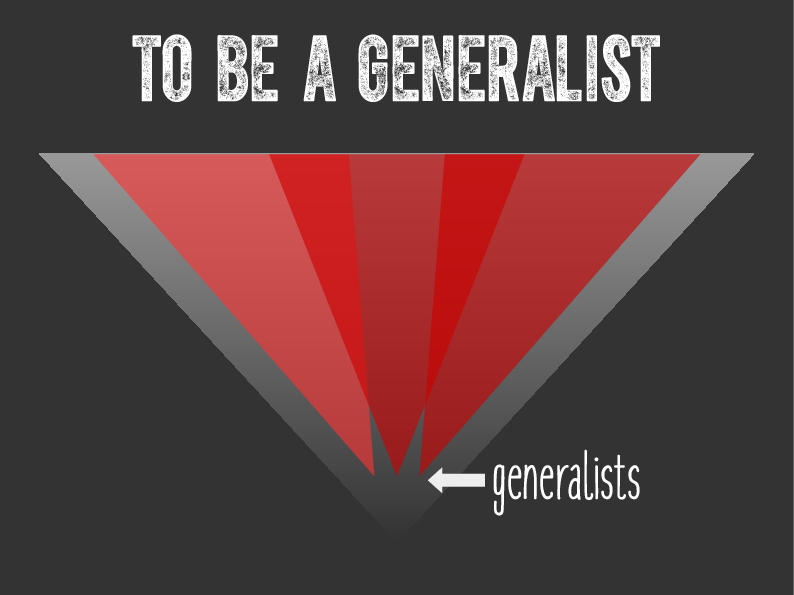 Being a Generalist (3)